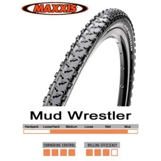 Maxxis CX Mud Wrestler TR/EXO 33-622mm 120TPI
